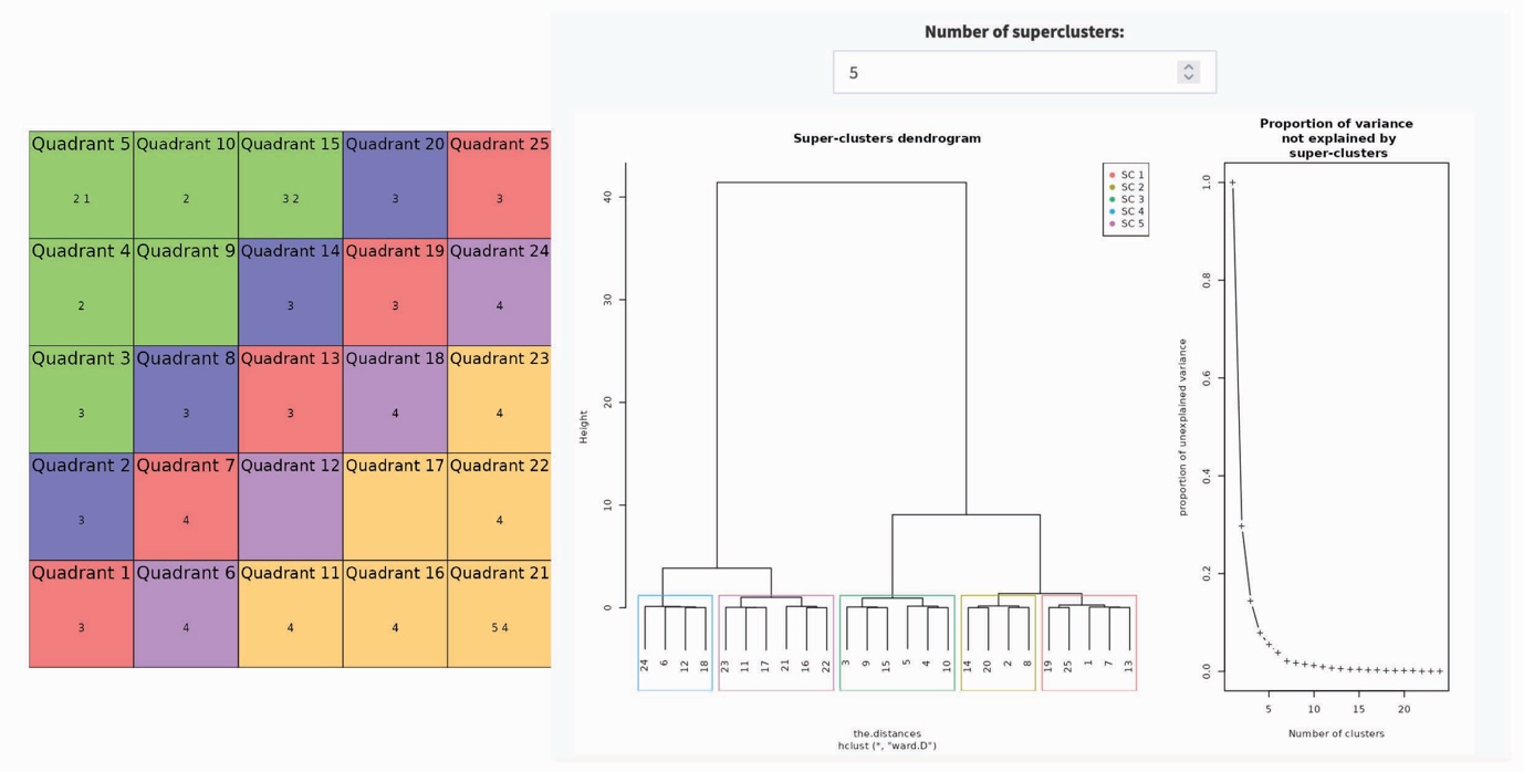 A screenshot of a graph
AI-generated content may be incorrect.