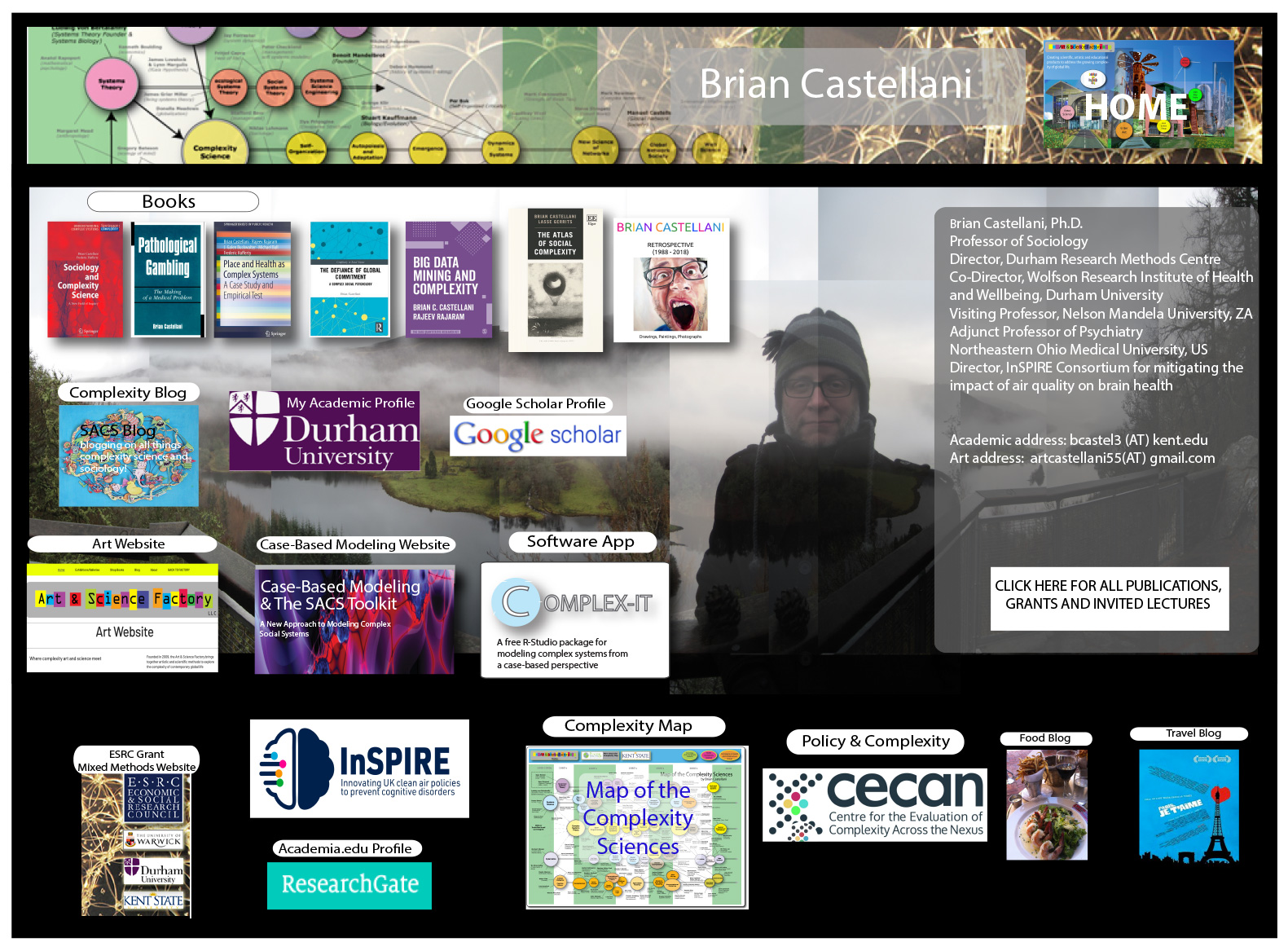 Links to Brian Castellani publications, projects, and profiles